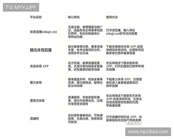 NBA最新比分实时直播入口全覆盖赛程数据即时更新分析指南