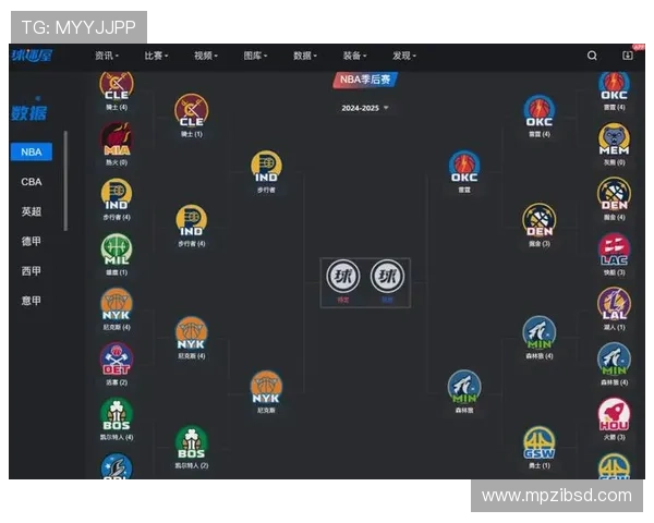 全面解析NBA赛程中心 每周赛程实时更新 球迷必备工具