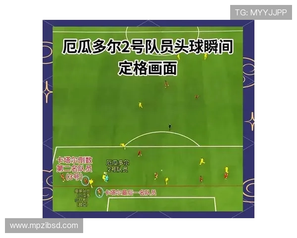 尽享世界杯赛事高清直播全景观赛体验与精彩瞬间深度指南深度解析