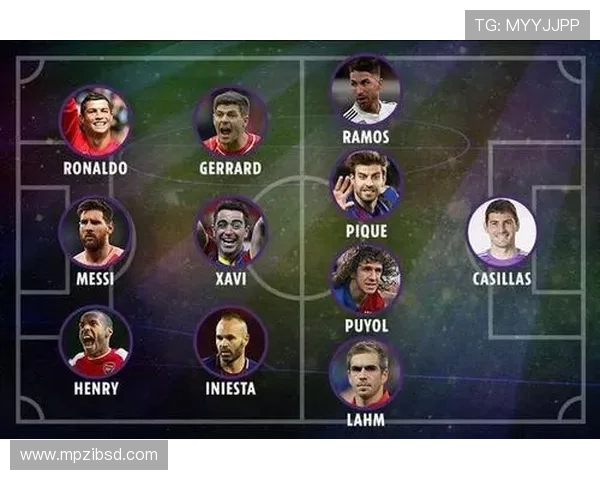 欧冠历史数据盘点:冠军次数、最佳球员与进球纪录详解