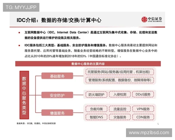 篮球数据中心深度解析球员表现与赛场趋势全景分析