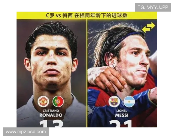 世界杯历史最佳射手榜更新 梅西与C罗并列领先 世界杯历史最佳射手榜更新 梅西与C罗并列领先