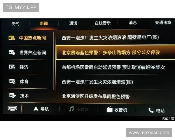 世界杯最新资讯全 coverage 独家解读赛程球员动态分析 - 副本 (2)